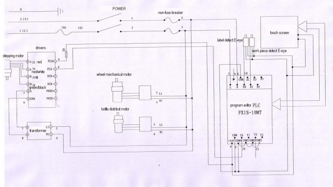 HG Peiriant labelu gwin coch peiriant labelu potel gwin gwydr System reoli PLC brand MITSUBISHI